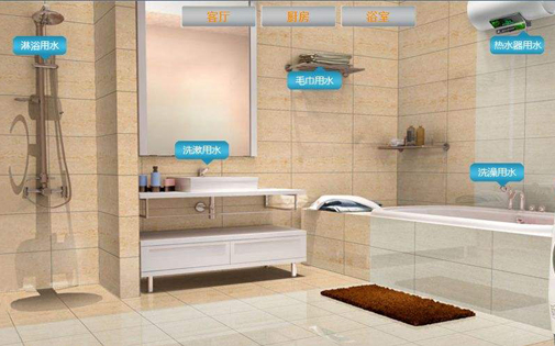 这6套家乐事5S净水器全屋净水系统解决方案，请拿走不谢！ 