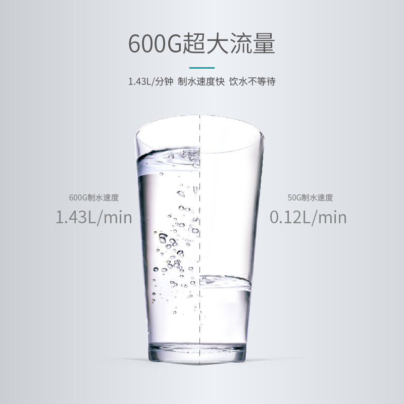 家乐事净水器G1013