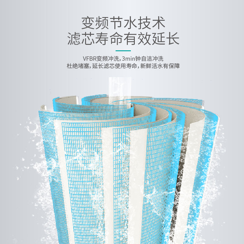 家乐事净水器G1013