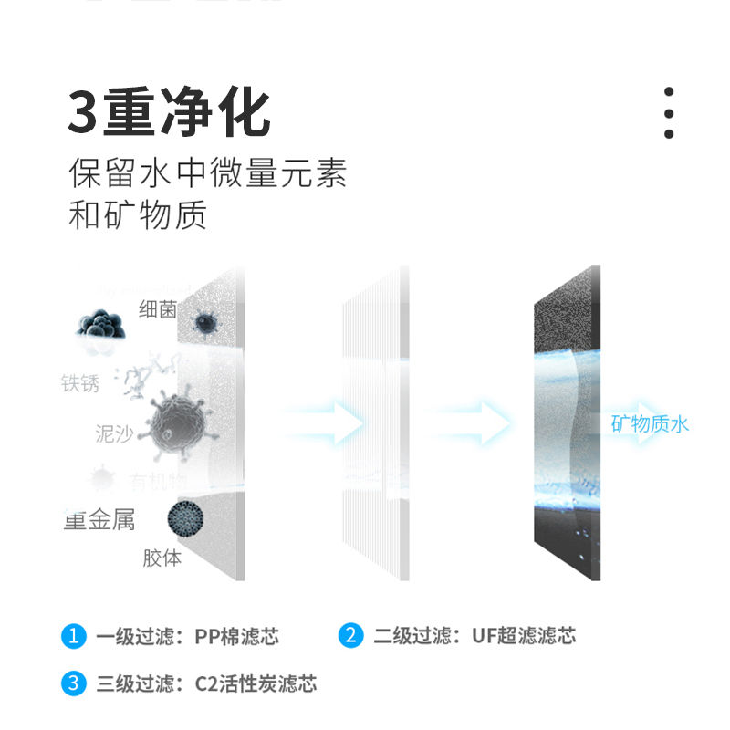 家乐事A02超滤净水器