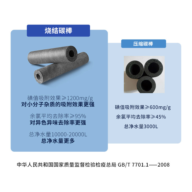 1000G大流量富锶净水机J1012