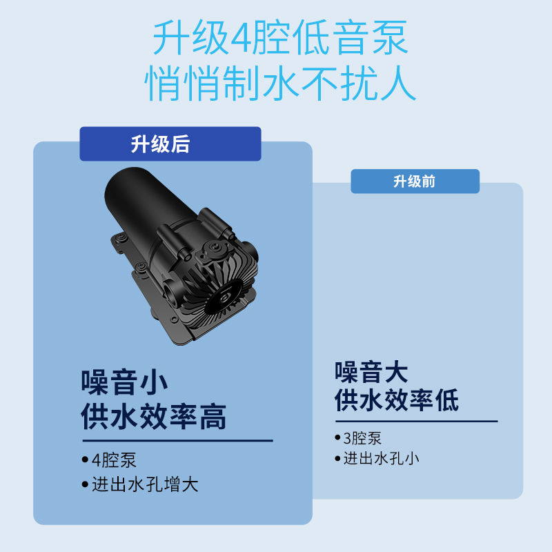 1000G大流量富锶净水机J1012