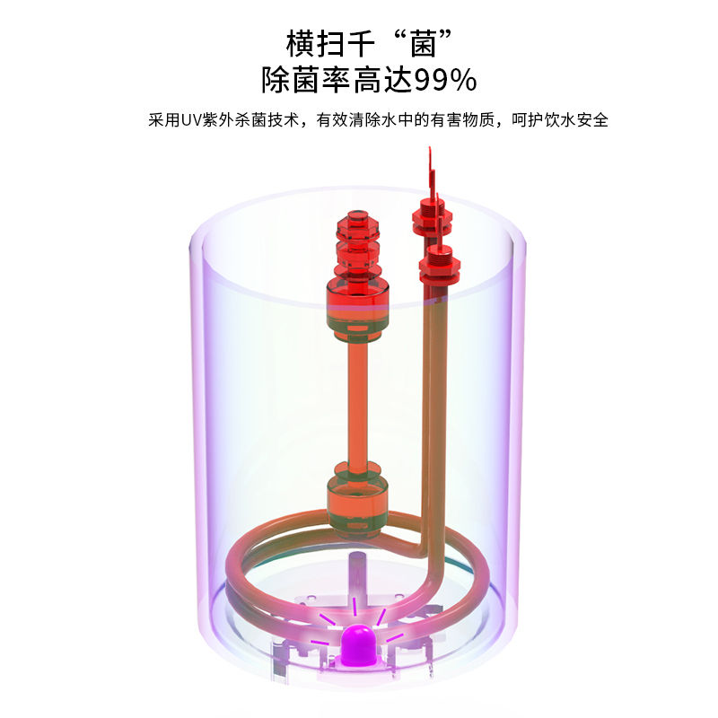 家乐事加热伴侣