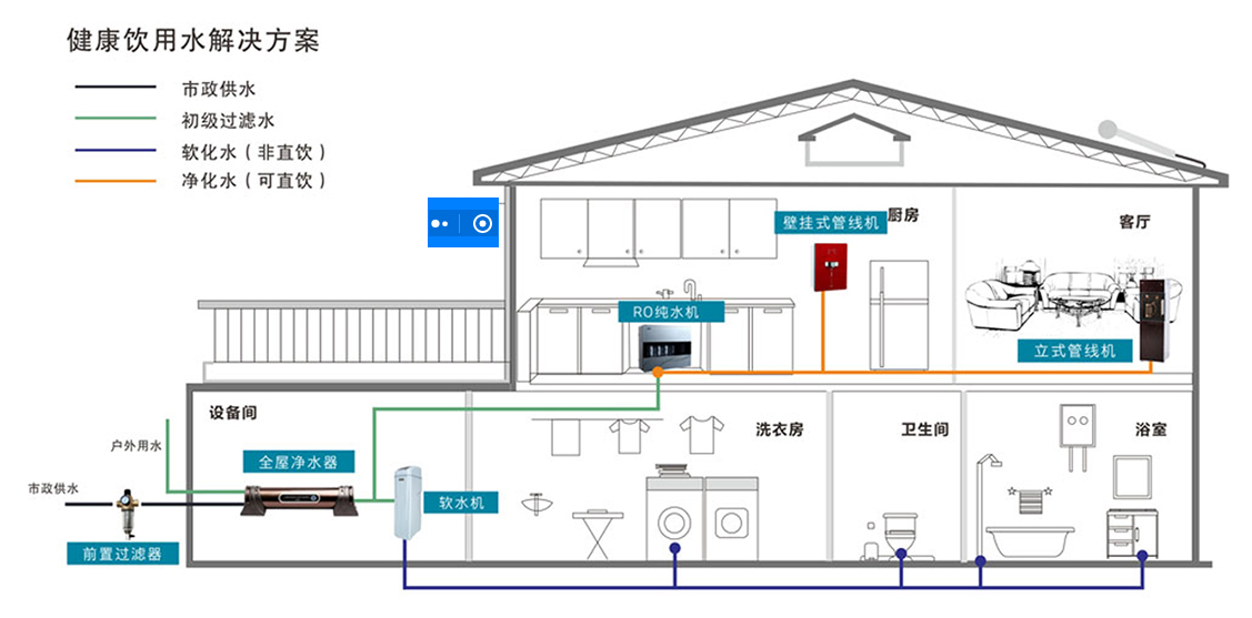 威尼斯注册送28