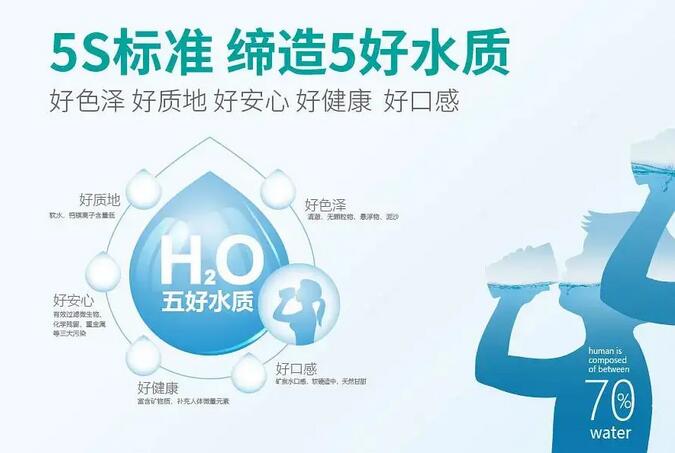 威尼斯注册送28