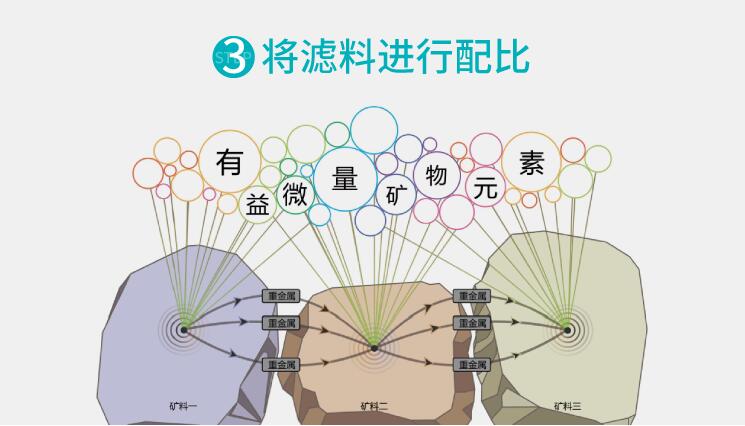 威尼斯注册送28