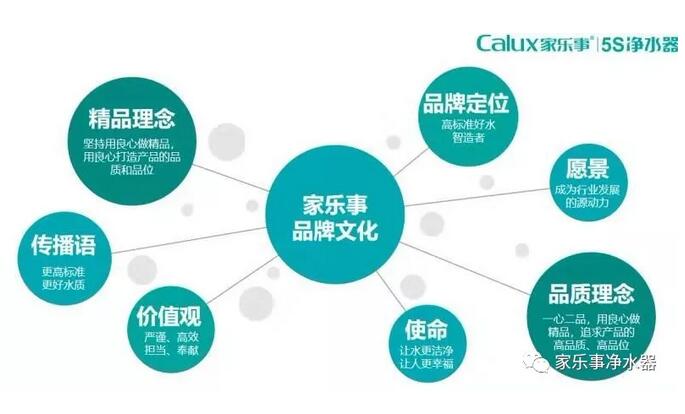 威尼斯注册送28