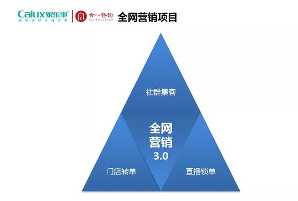 威尼斯注册送28