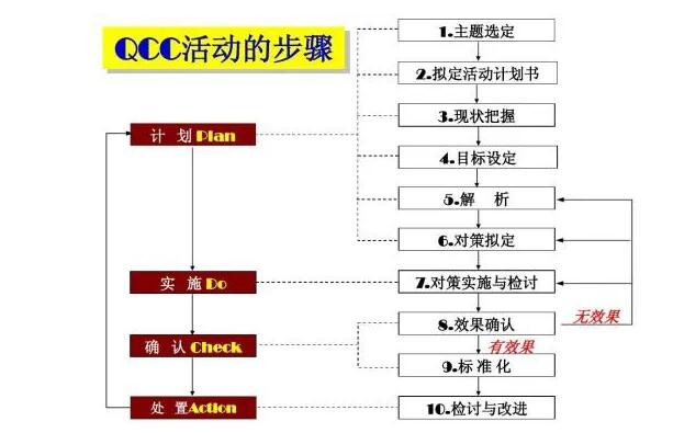 威尼斯注册送28
