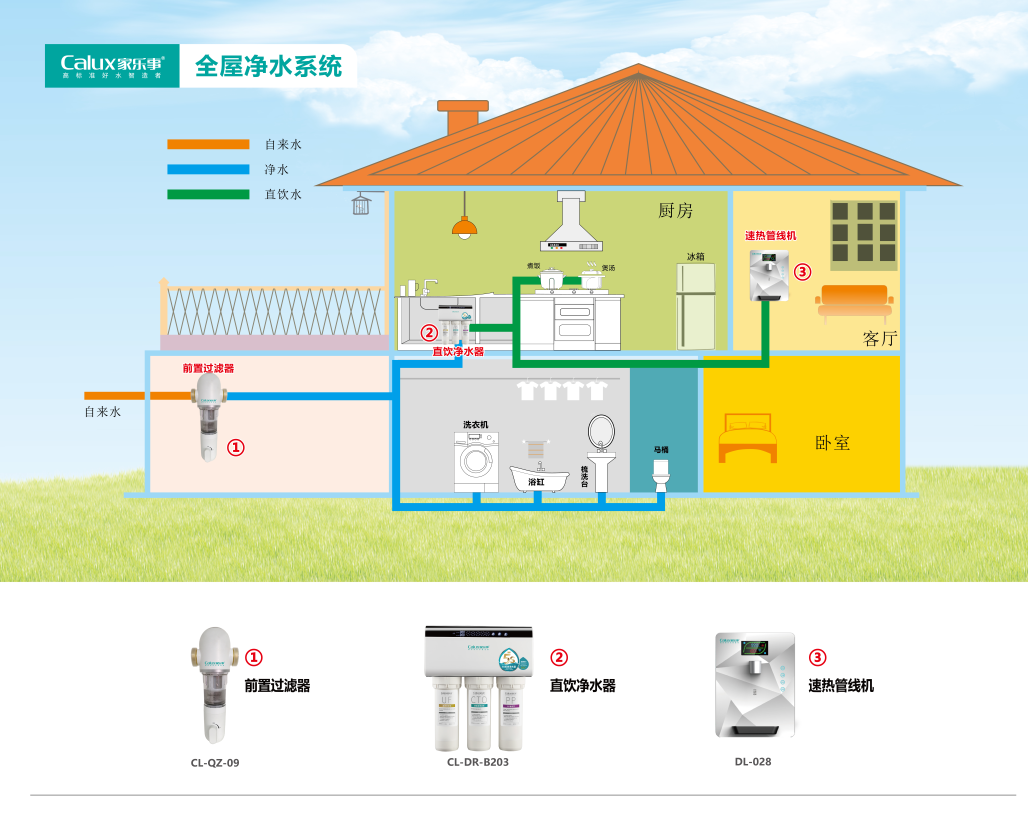 威尼斯注册送28