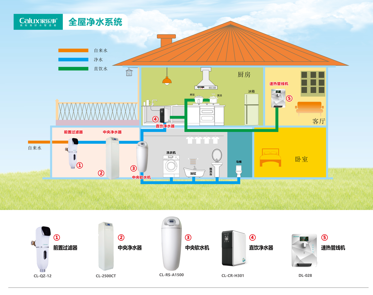 威尼斯注册送28