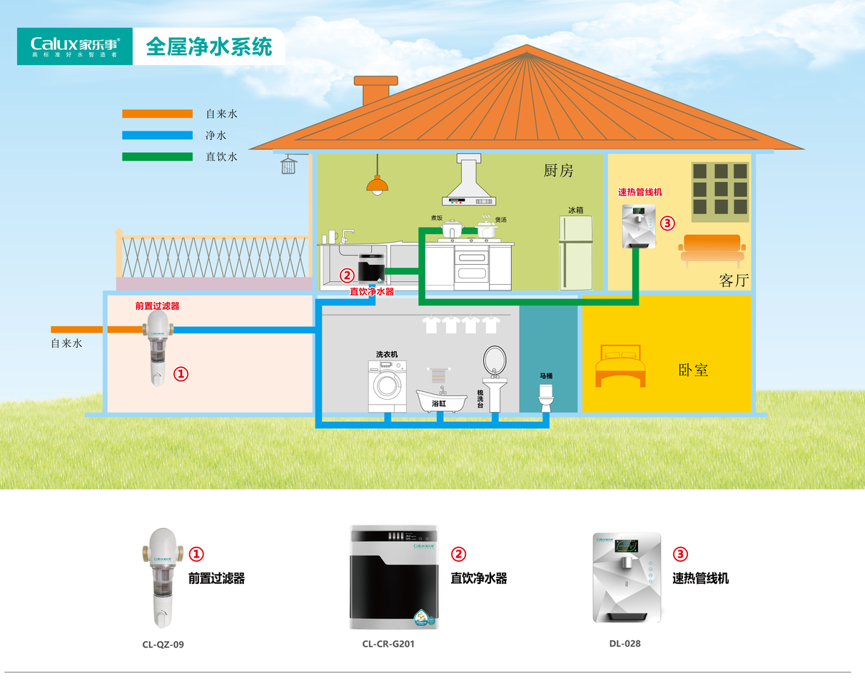 威尼斯注册送28