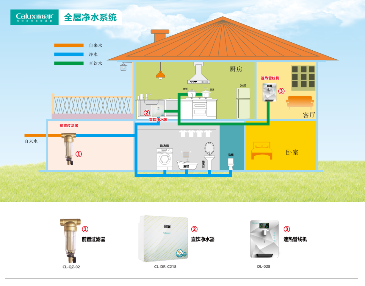 威尼斯注册送28