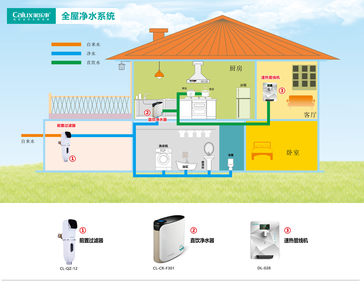 威尼斯注册送28