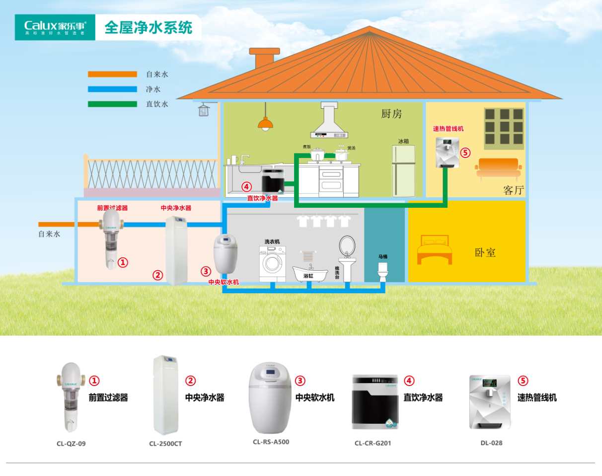 威尼斯注册送28