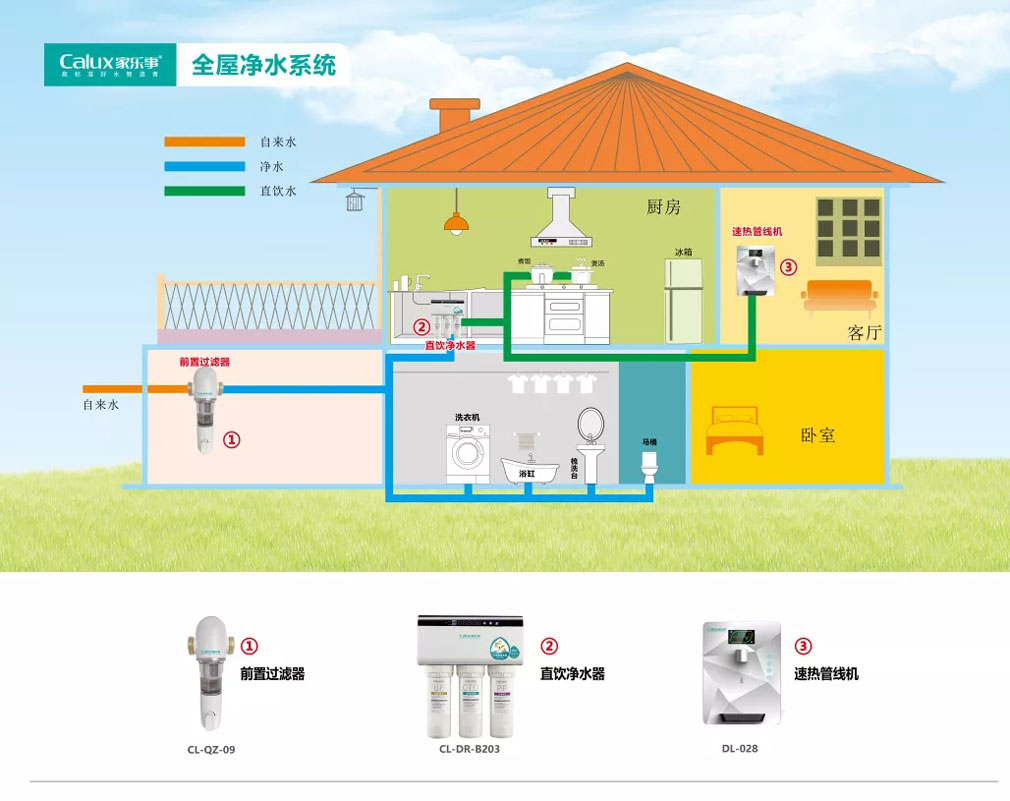威尼斯注册送28