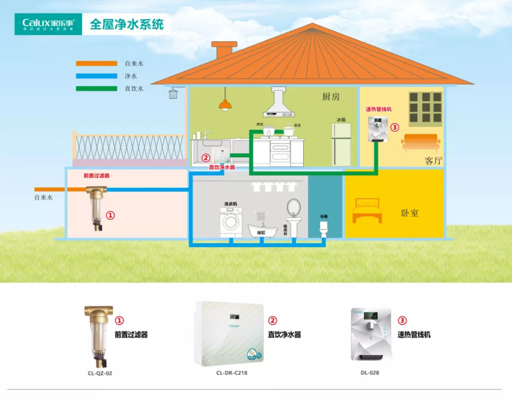 威尼斯注册送28