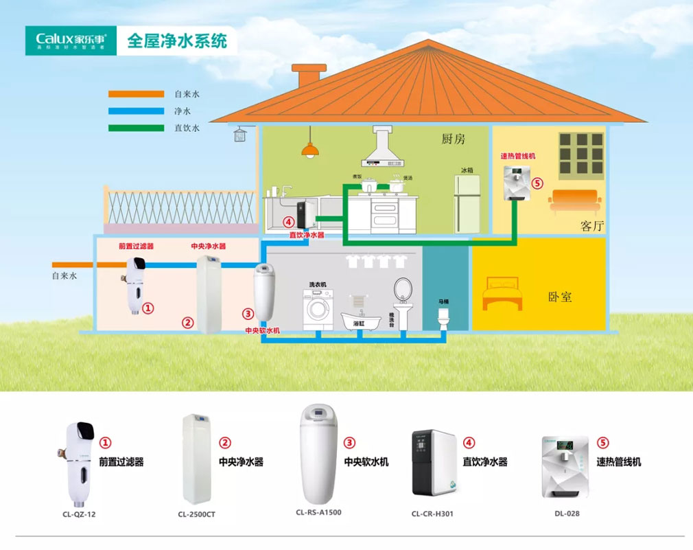 威尼斯注册送28