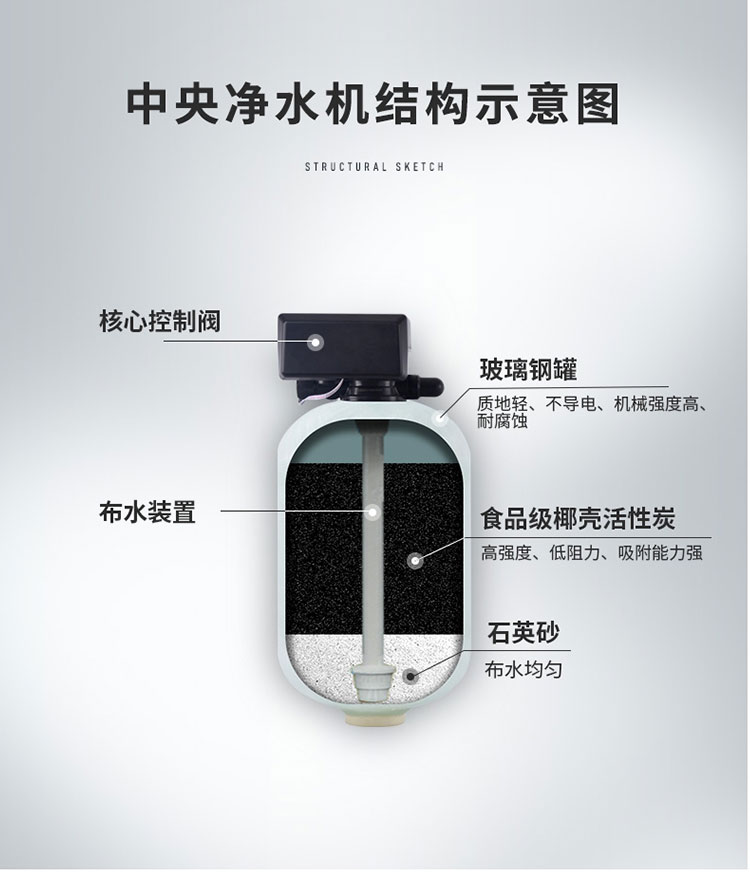 威尼斯注册送28