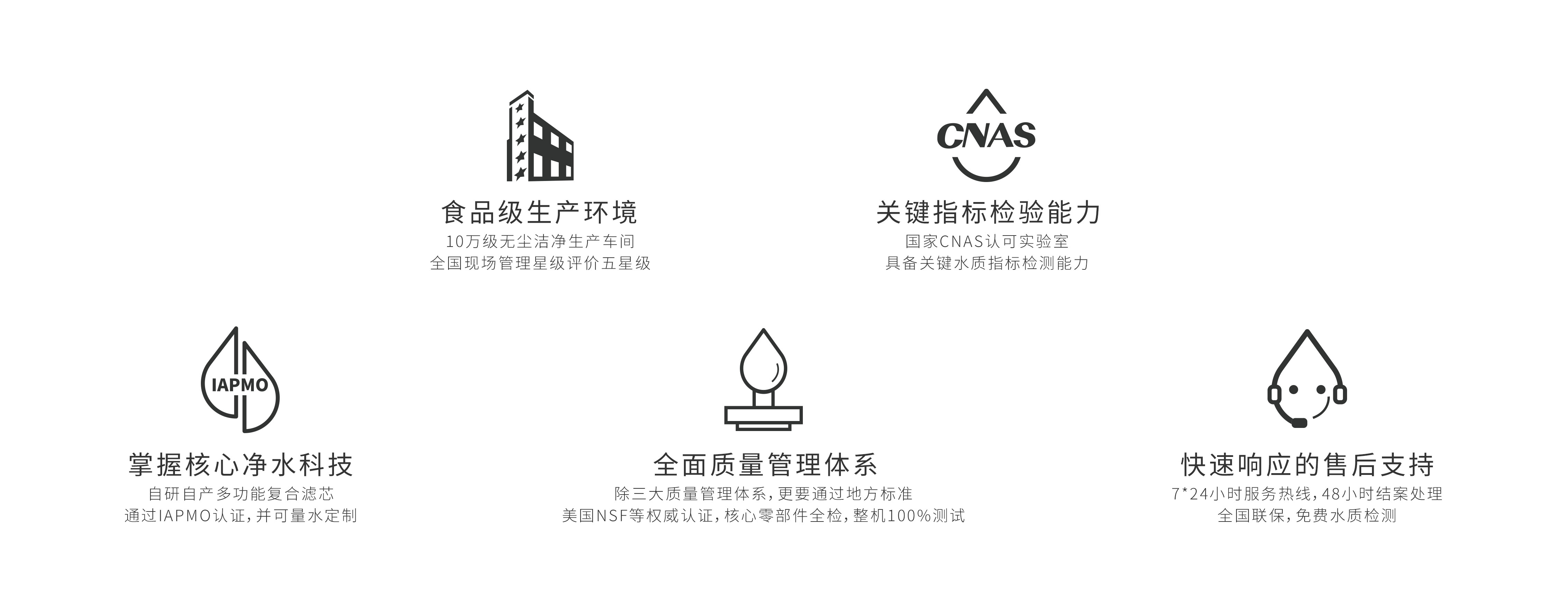 威尼斯注册送28