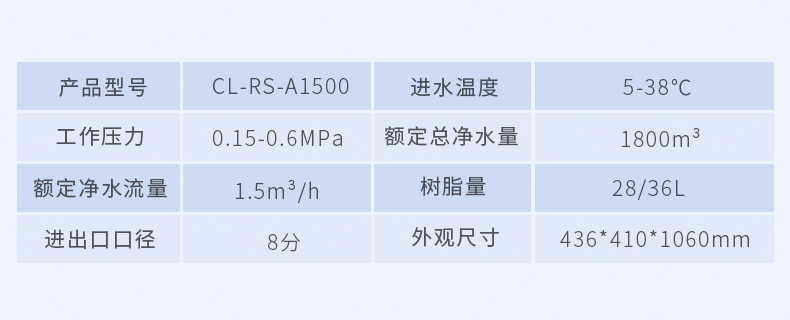 威尼斯注册送28