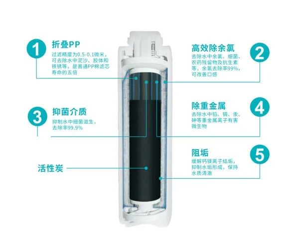 威尼斯注册送28