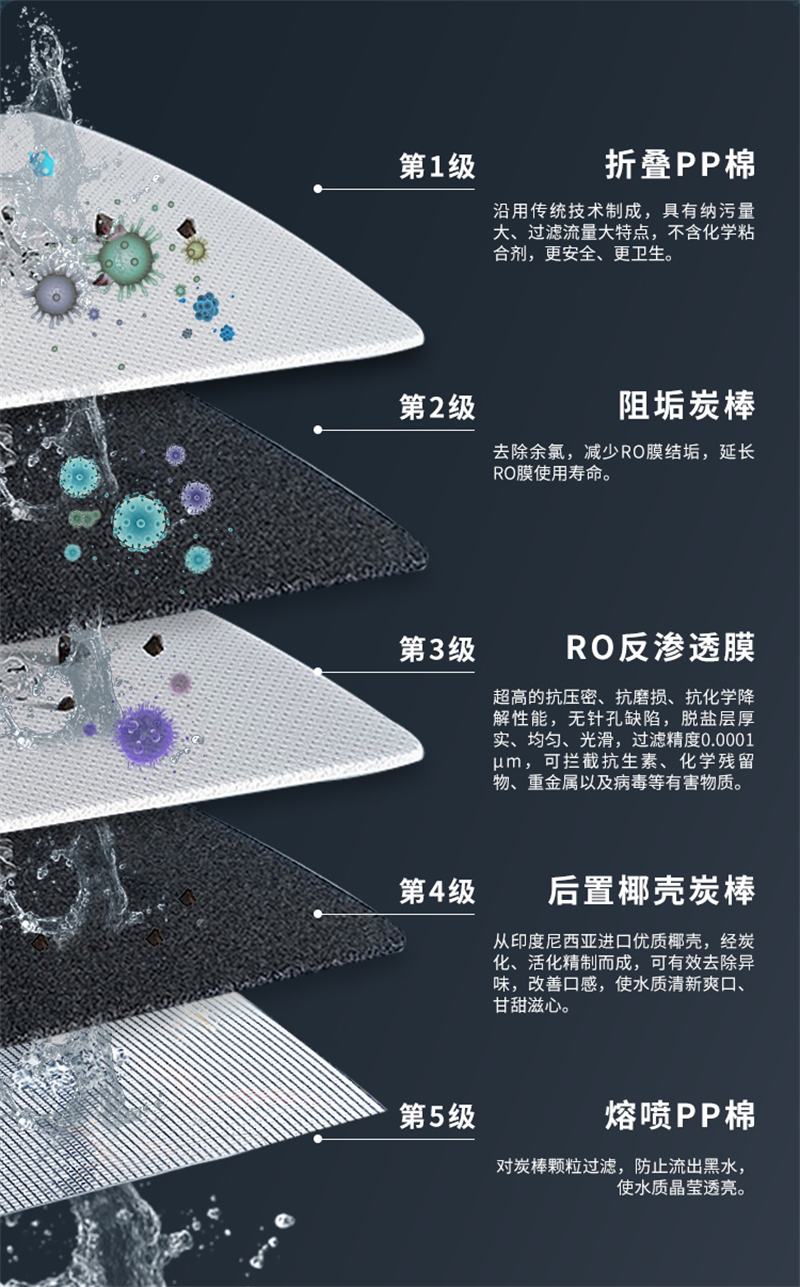 威尼斯注册送28