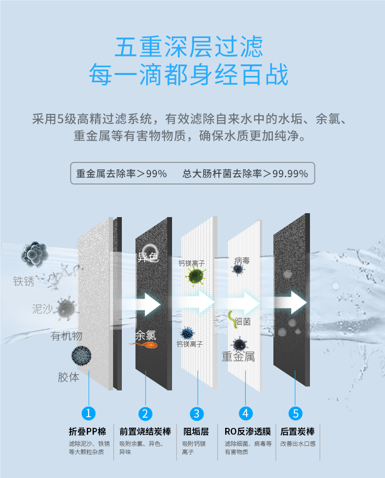 威尼斯注册送28