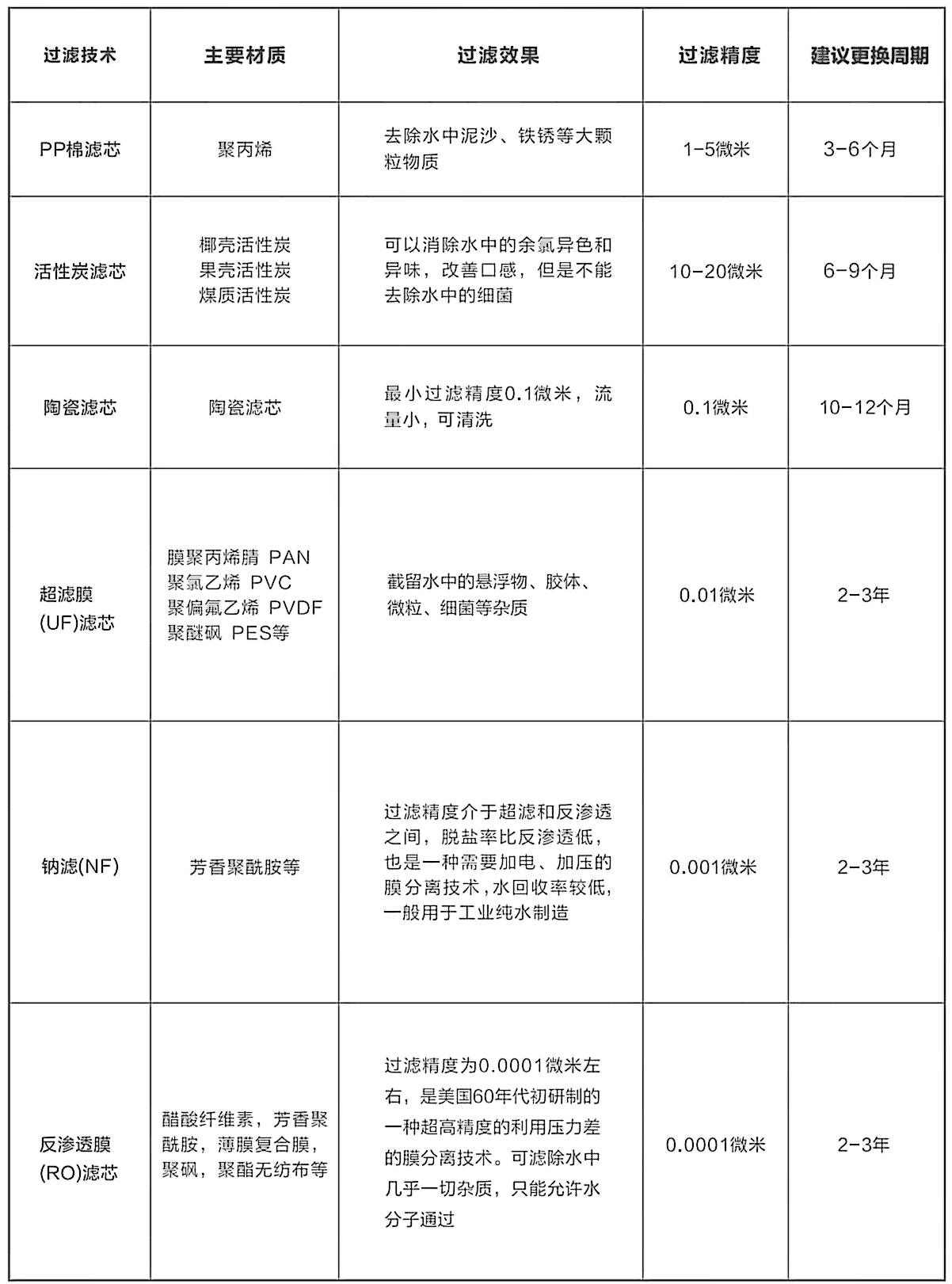 威尼斯注册送28