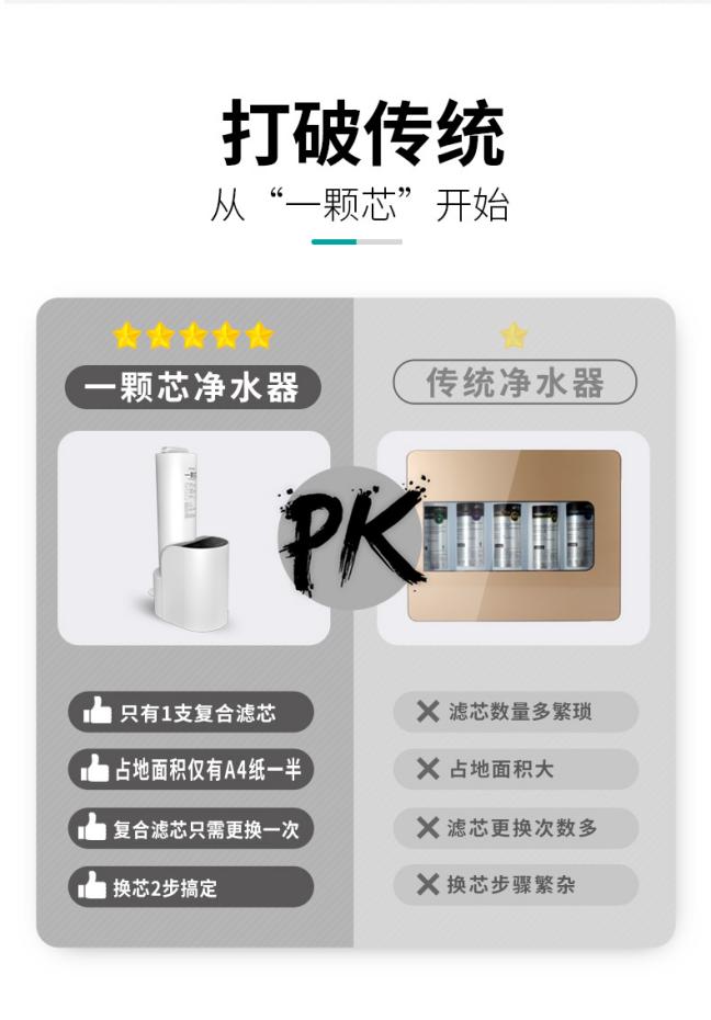 威尼斯注册送28