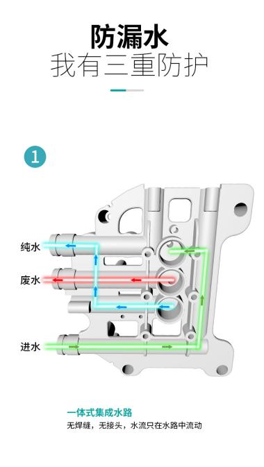 威尼斯注册送28
