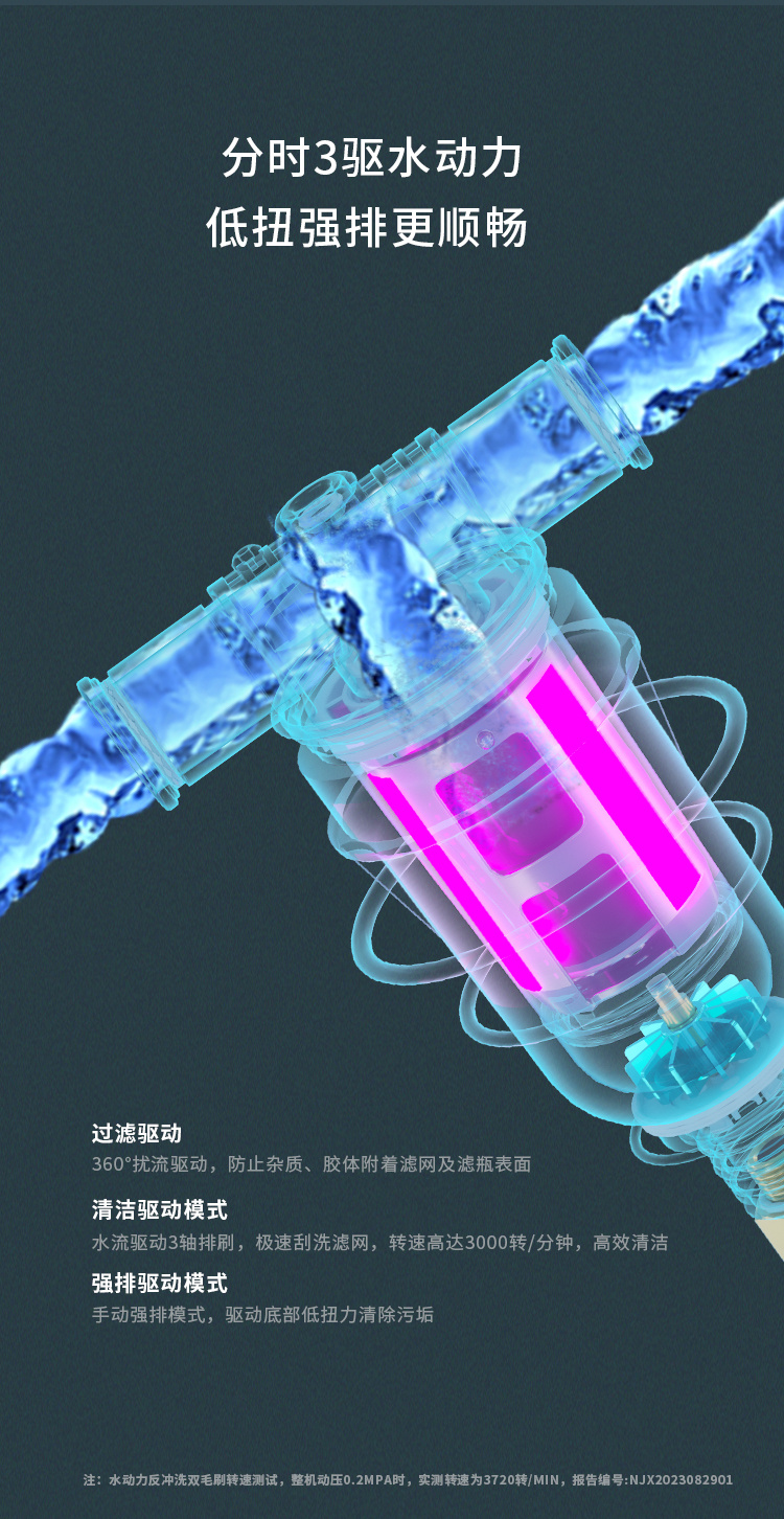 家乐事前置过滤器CL-QZ-08