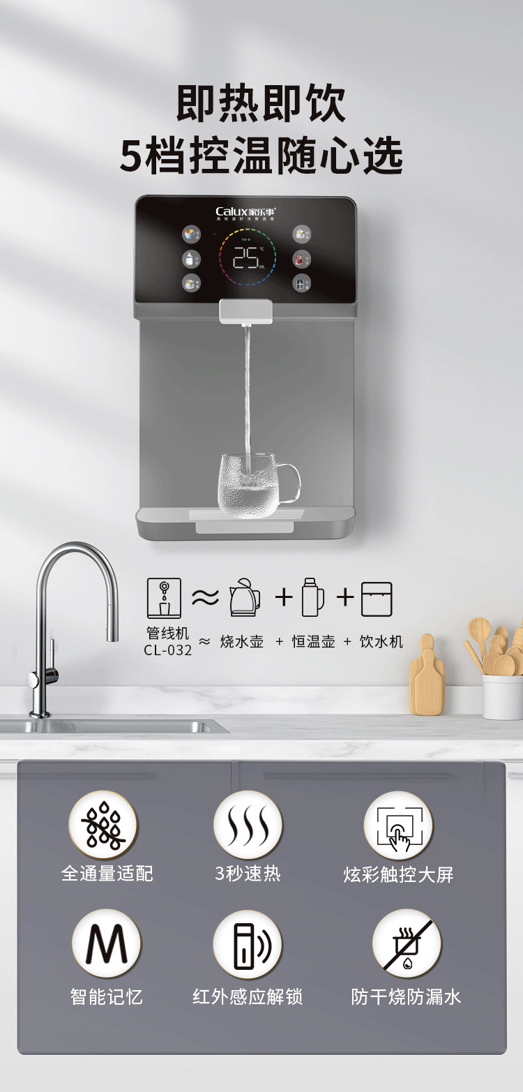 家乐事速腾管线机CL-032