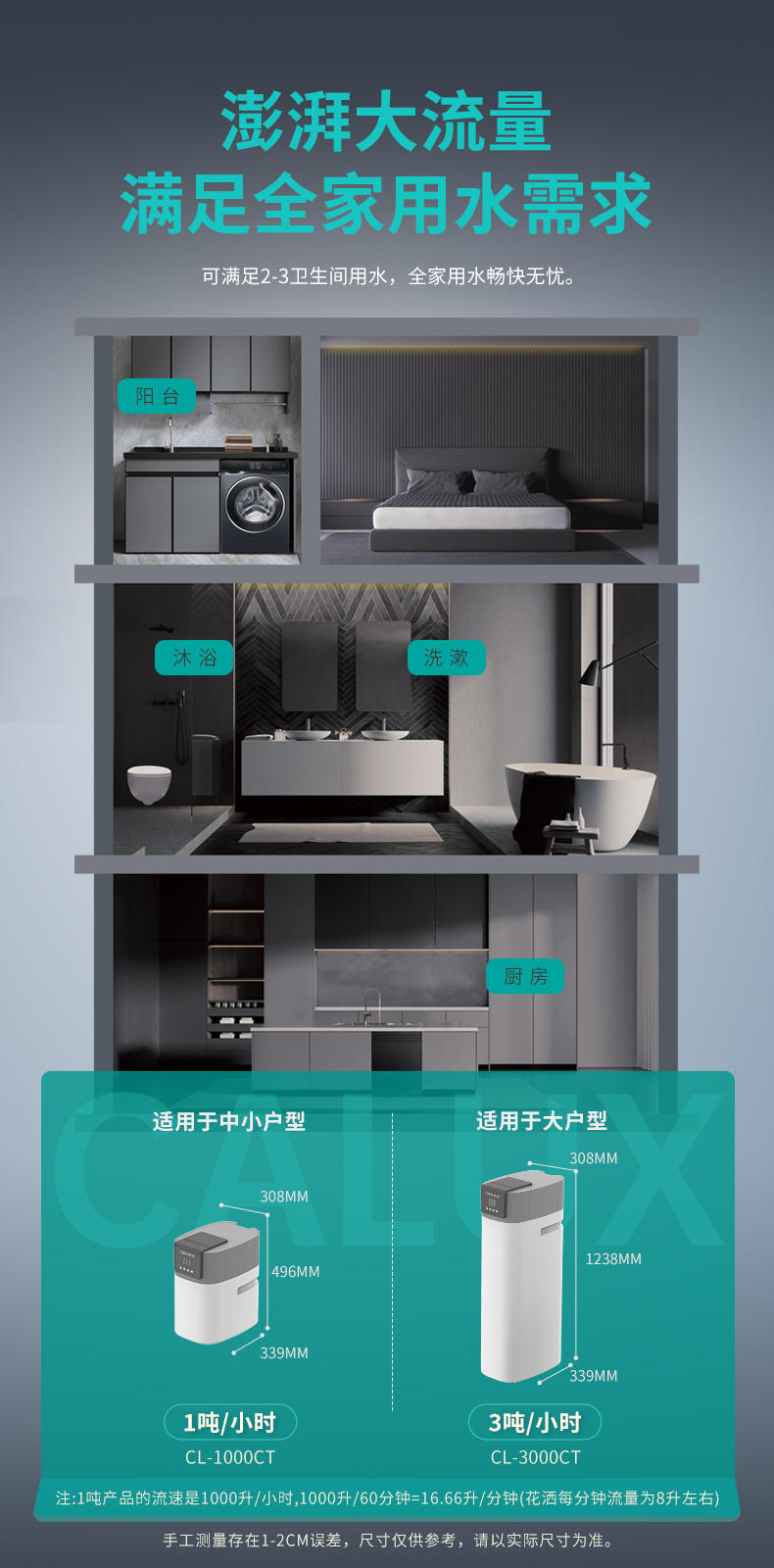 威尼斯注册送28