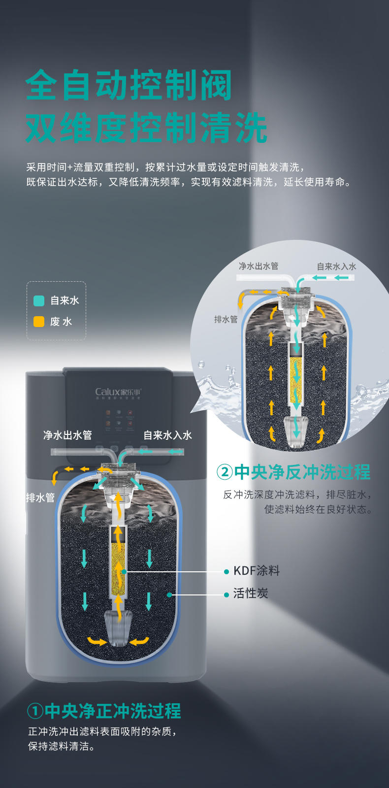 威尼斯注册送28