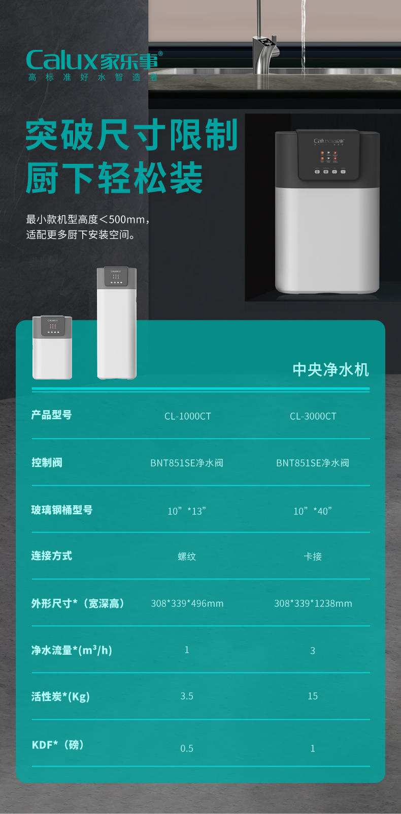 威尼斯注册送28