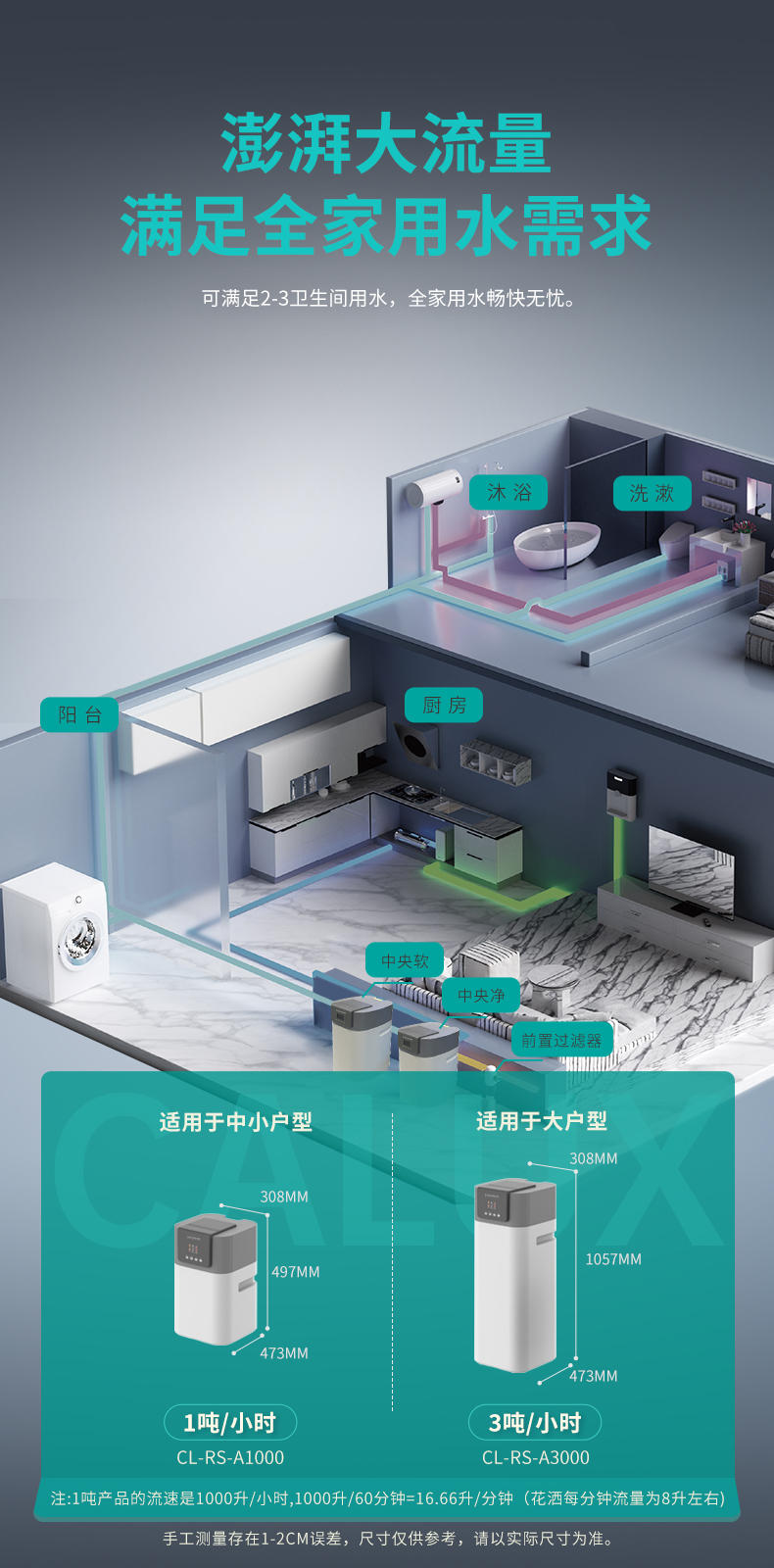 威尼斯注册送28