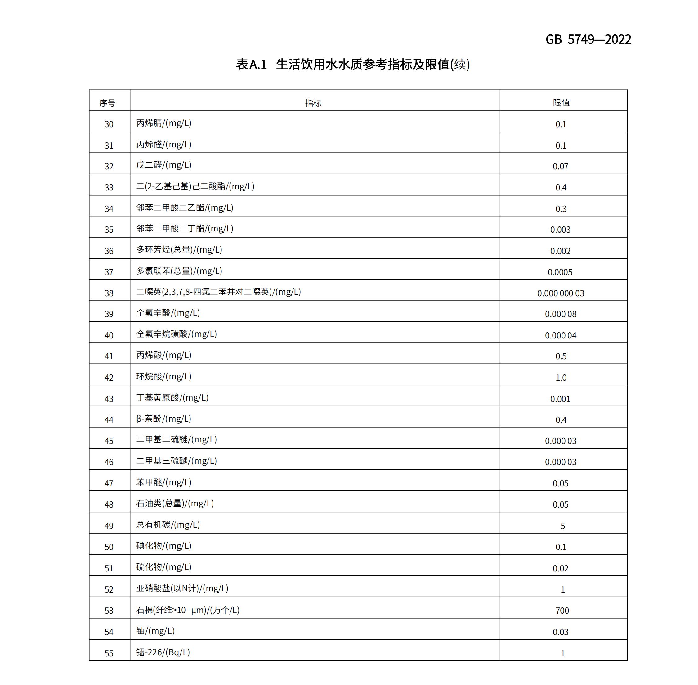 威尼斯注册送28