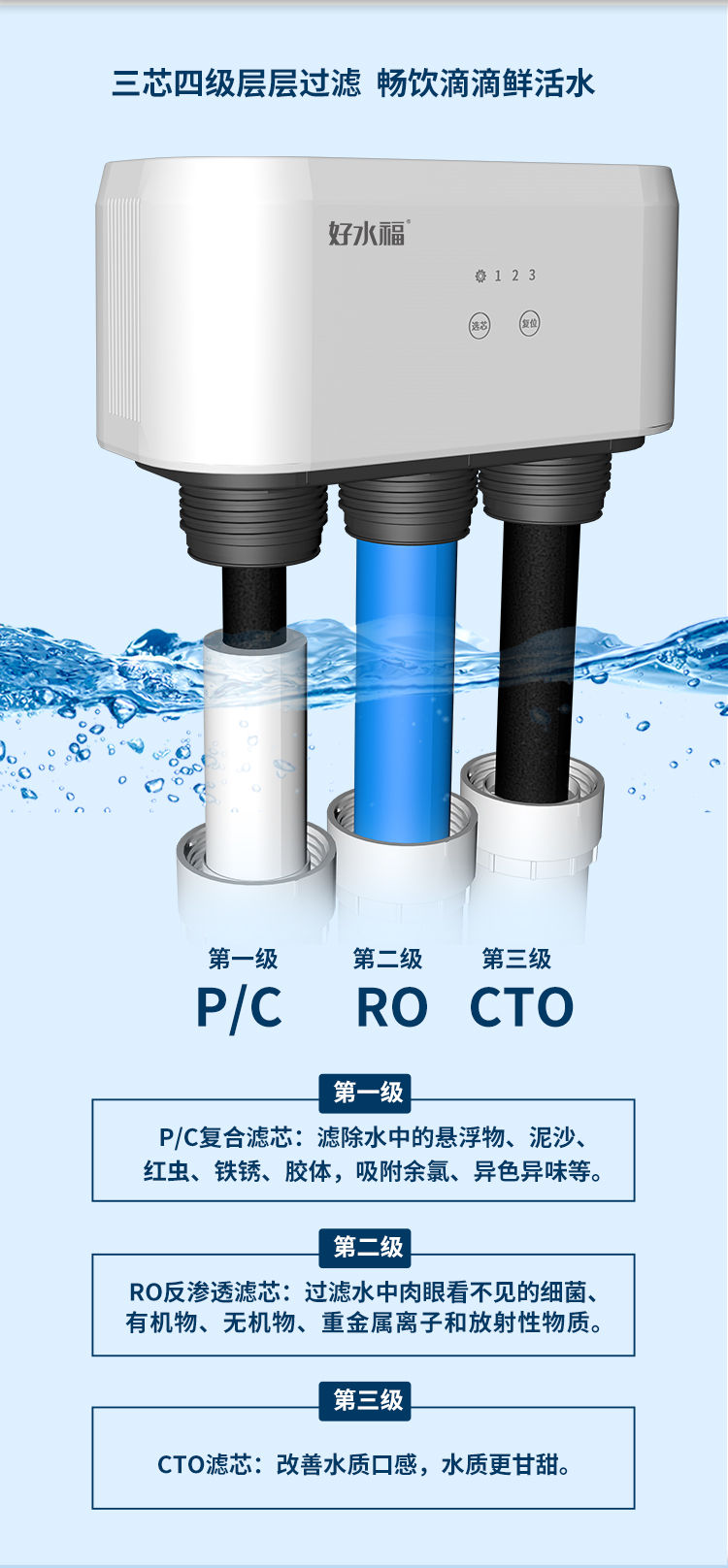 家乐事好水福C1013产品介绍