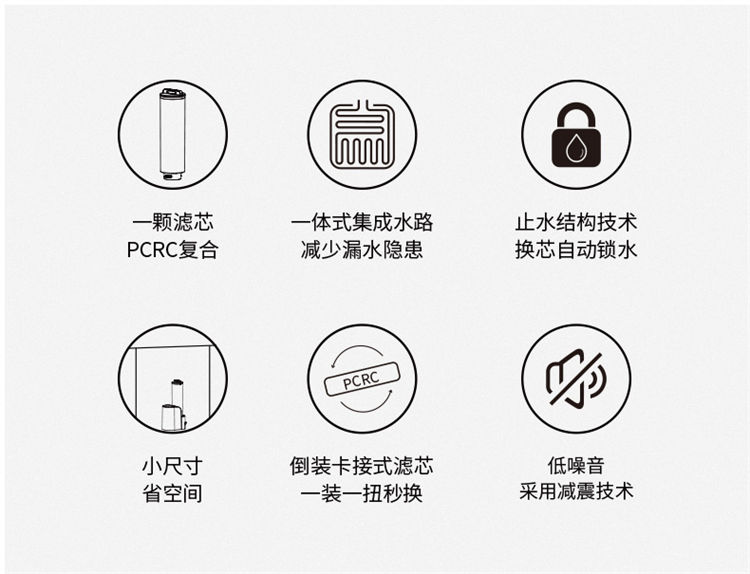 家乐事一颗芯净水器F1011产品介绍