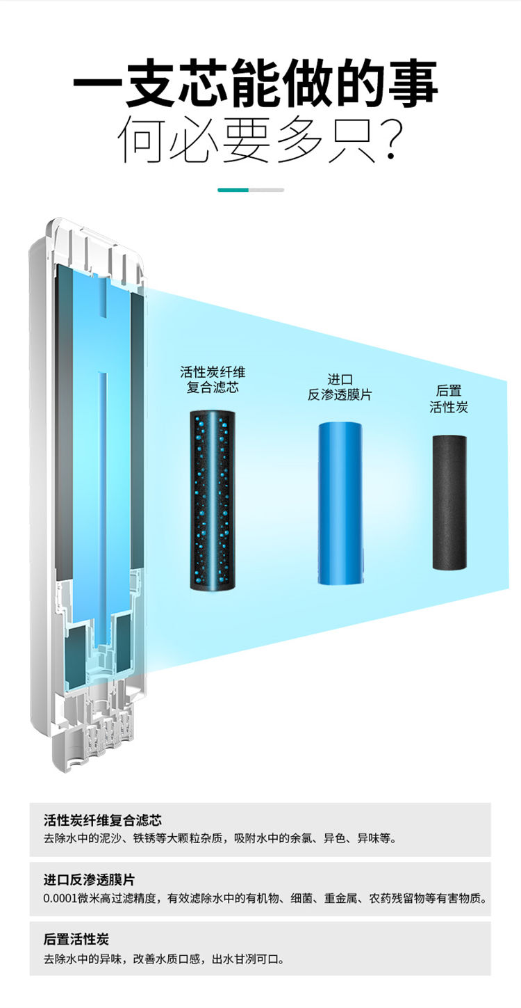 家乐事一颗芯净水器F1011产品介绍