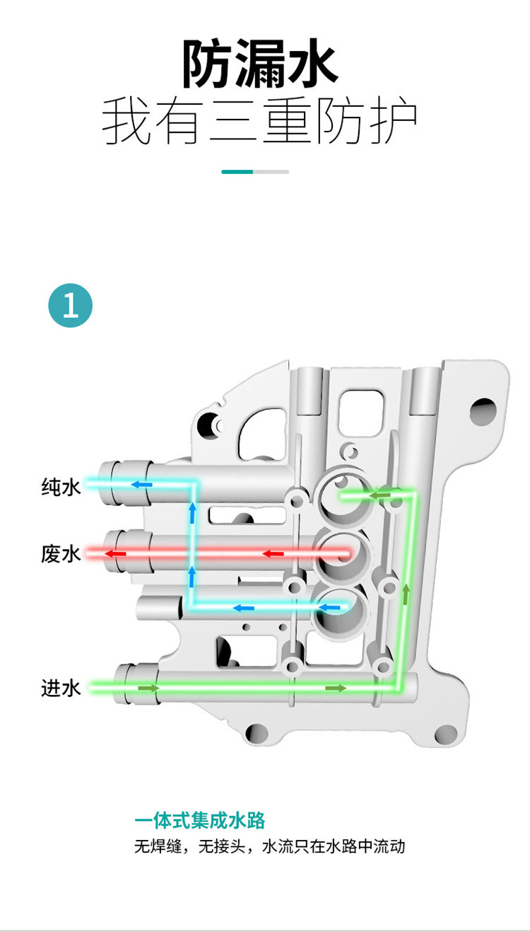 家乐事一颗芯净水器F1011产品介绍