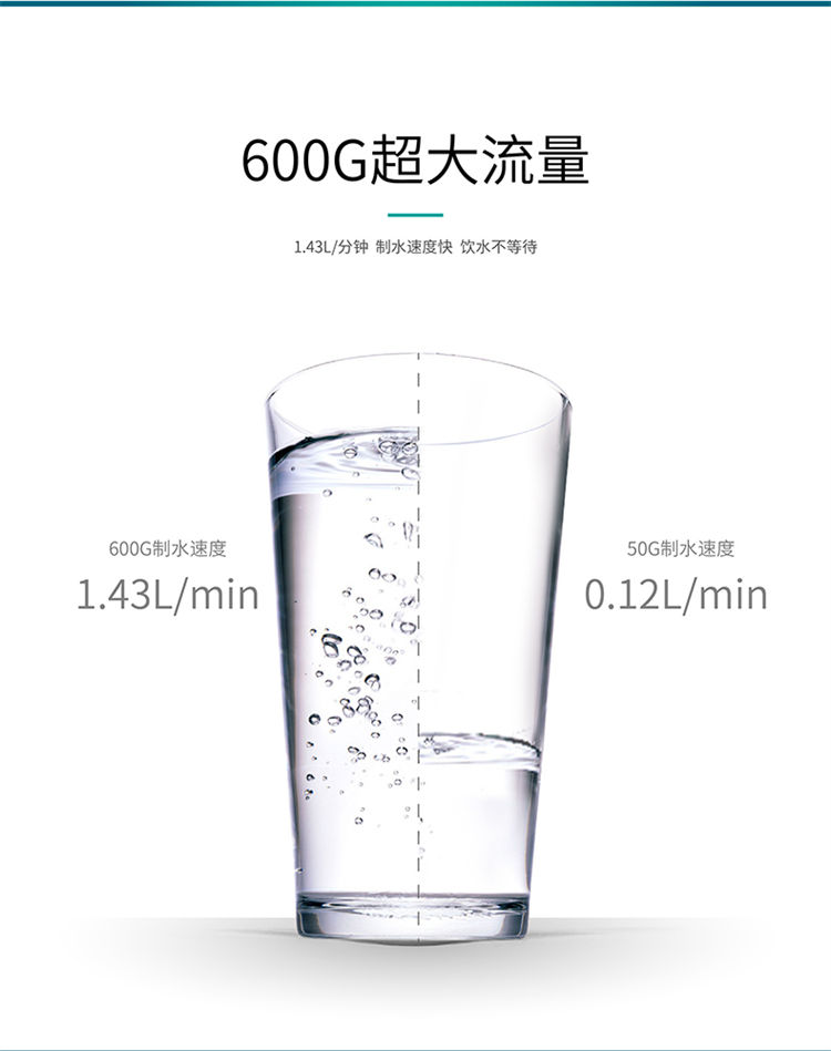 家乐事净水器G1013产品介绍