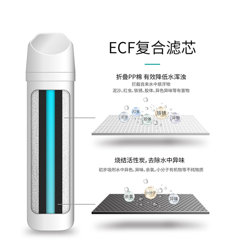家乐事净水器G1013产品介绍