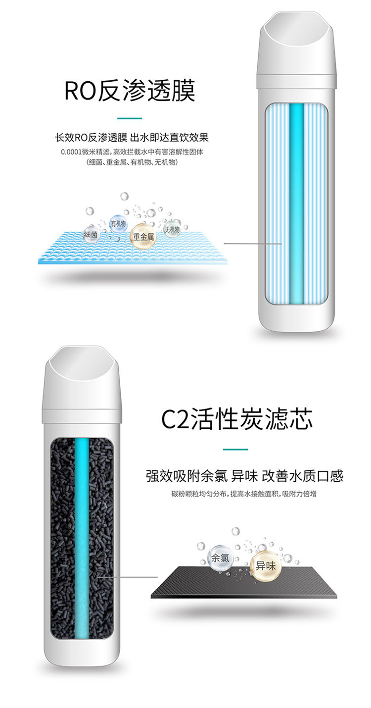 家乐事净水器G1013产品介绍