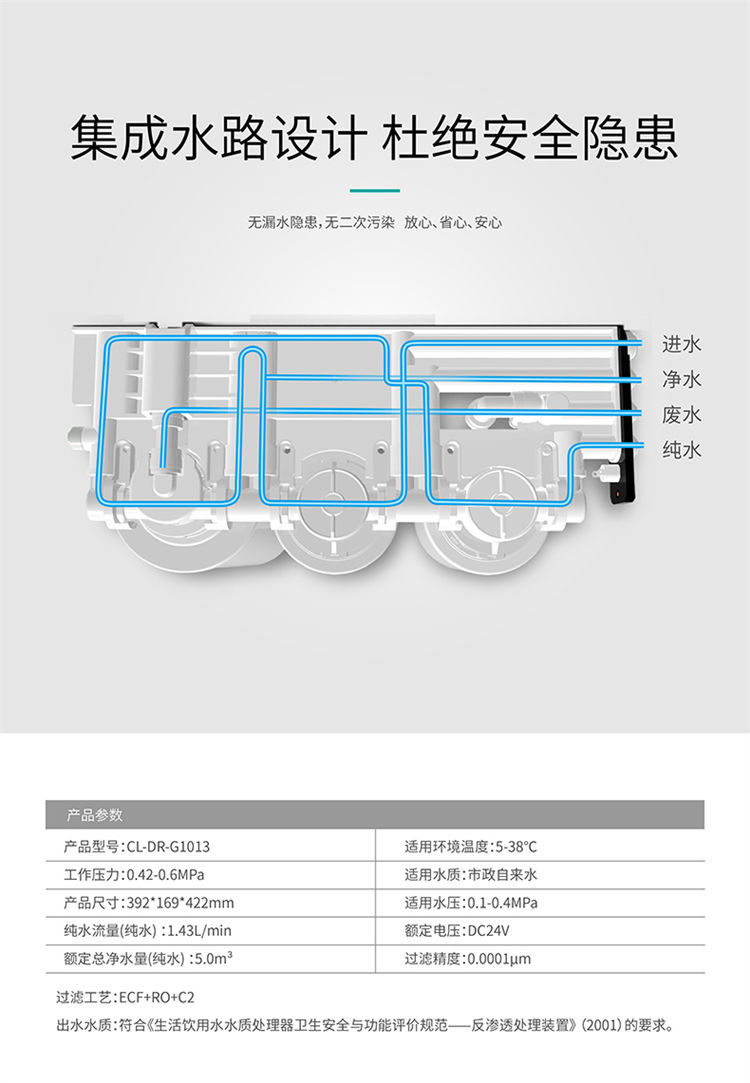 家乐事净水器G1013产品介绍