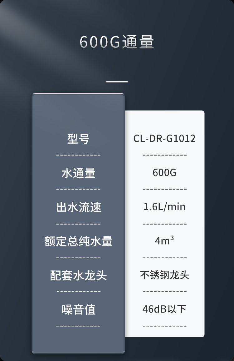 家乐事G1012净水器（普通龙头版）产品介绍
