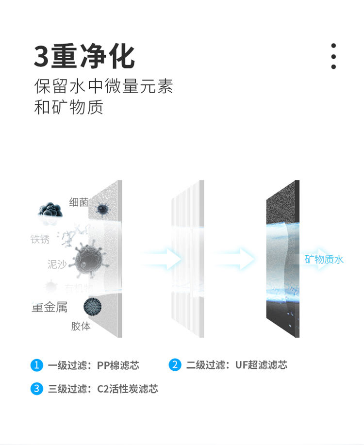 家乐事A02超滤净水器产品介绍