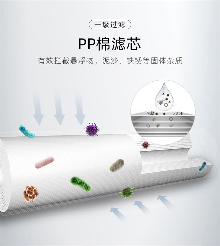 家乐事A02超滤净水器产品介绍