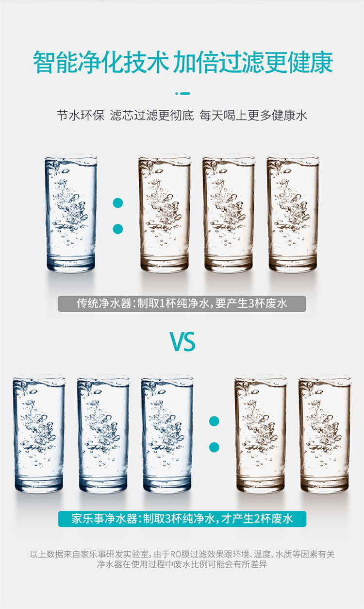 家乐事长白山净水器B203产品介绍